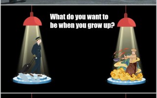 人工智能将如何重塑人类的未来？