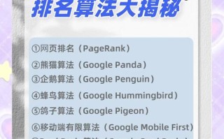 谷歌AI如何重塑SEO规则？