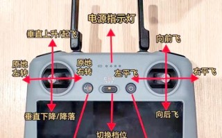 无人机遥控美国手日本手