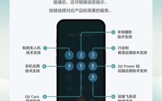 大疆郑州电话是多少？