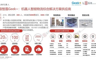 物流机器人介绍ppt