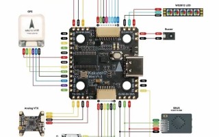 无人机小型控制器如何实现稳定连接？