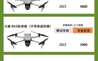 远距离摇控无人机价格