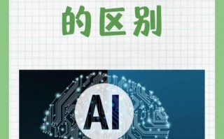 AI是真智能还是人工智障？