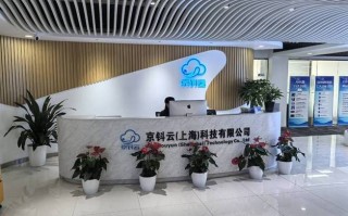 云机器人科技如何赋能未来智能？