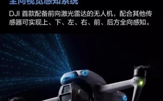 GoPro无人机值得入手吗？