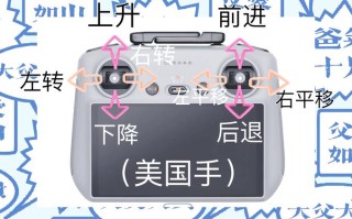 无人机与遥控飞机有何区别？怎么选？