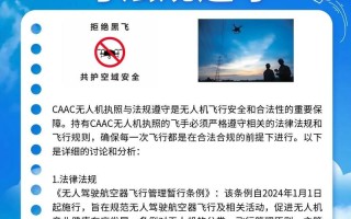 成都无人机云管理办法有何新规？