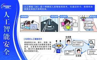 AI时代，信息安全面临哪些新挑战？