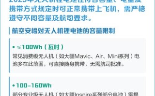 2025无人机新规有何变化？
