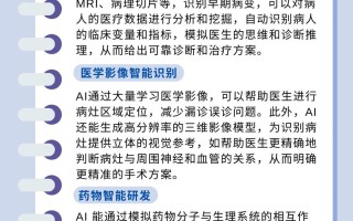 人工智能如何革新医疗领域应用？