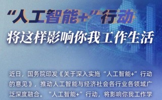 人工智能是否为国家重点推动方向？