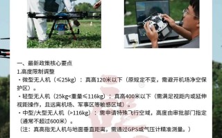 无人机飞行即被抓是否合法？