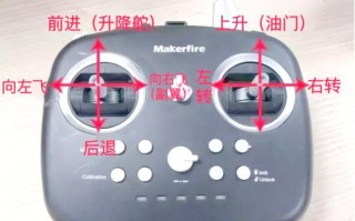 中美无人机操控技术差异何在？