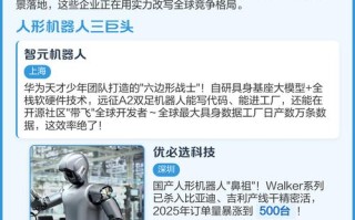 2025各省机器人产量哪家强？