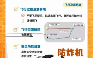 无人机如何控制飞行方向？