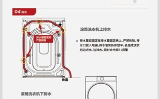 TCL人工智能洗衣机怎么用？