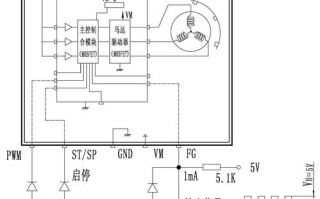无人机无刷电机原理图如何实现换向与调速？
