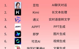 最先进AIapp有哪些？领先功能是什么？