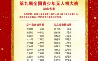 2025全国无人机大赛