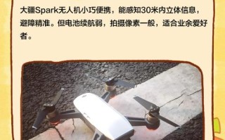 大疆Spark无人机有何亮点与不足？