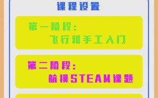青少年无人机教学方案如何设计才科学有效？