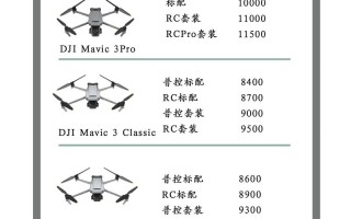 大疆无人机如何安全回收？