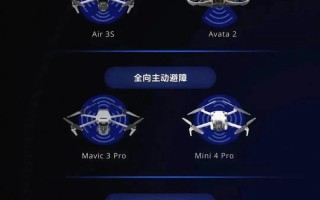 大疆无人机GNSS模式怎么用？优势有哪些？