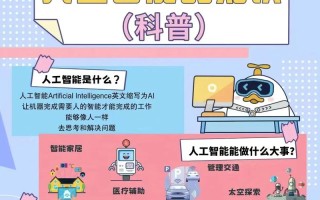 人工智能未来重点发展什么？