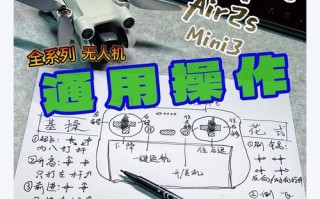 大疆无人机教程 ppt