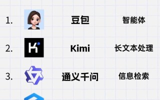 最牛AI app到底有多牛？