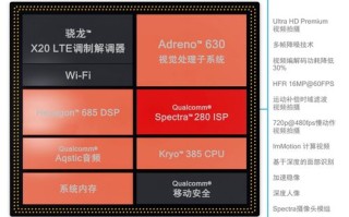 骁龙845是人工智能吗