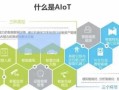 AIoT如何重构未来智能生活？