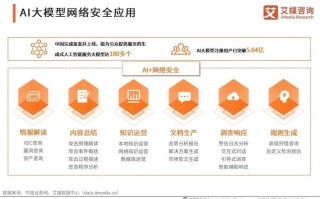 信息安全属于人工智能范畴吗？