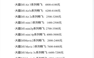 大疆晓学生无人机，学生价到底多少钱？