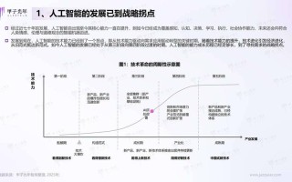 人工智能发展规划图解，未来方向在哪？