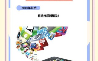 人工智能技术将如何改变未来？