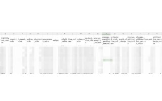 亚马逊仓储机器人价格多少？