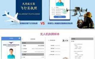 无人机驾照合法吗？