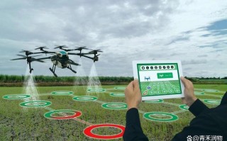 黑龙江农业无人机市场前景如何？
