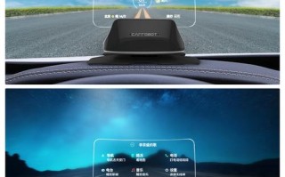 车萝卜hud智能车载机器人