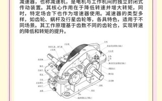 机器人减速机PPT核心要点有哪些？