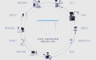 医学影像AI标注如何提升效率与准确性？