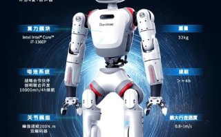 智能机器人产品评测，哪些表现最亮眼？