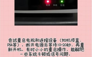 无人机如何输出HDMI信号？