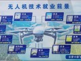我国无人机发展前景如何？