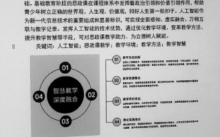 如何破解人工智能的道德困境？