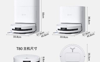 那个牌子的扫地机器人比较好