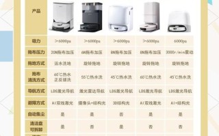 615机器人价格是多少？