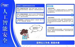 人工智能安全风险如何可控？